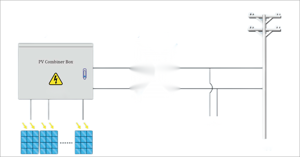 De ce este important ca dulapul Combiner PV?